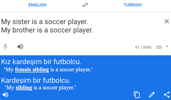Soccer sexism